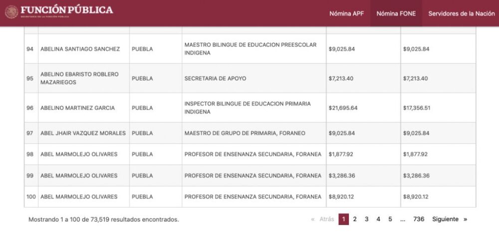 Mi Portal FONE Federal: Consulta de Nóminas